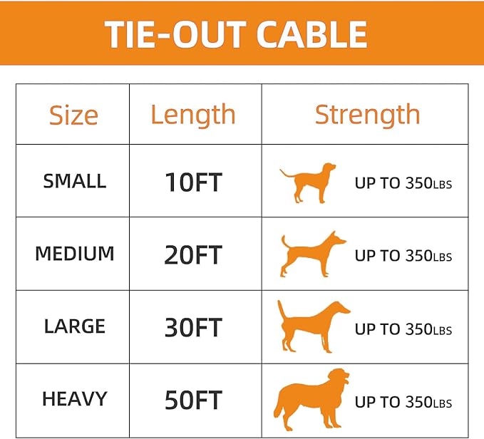 Dog tie Out Cable, 10/20/25/30/50/70/100 feet, Suitable for Dogs up to 350 pounds, Dog Cable with Swivel Buckle, Lightweight, Non-Winding, for Outdoor Camping, Yard Dog Cable (Orange, 30FT)