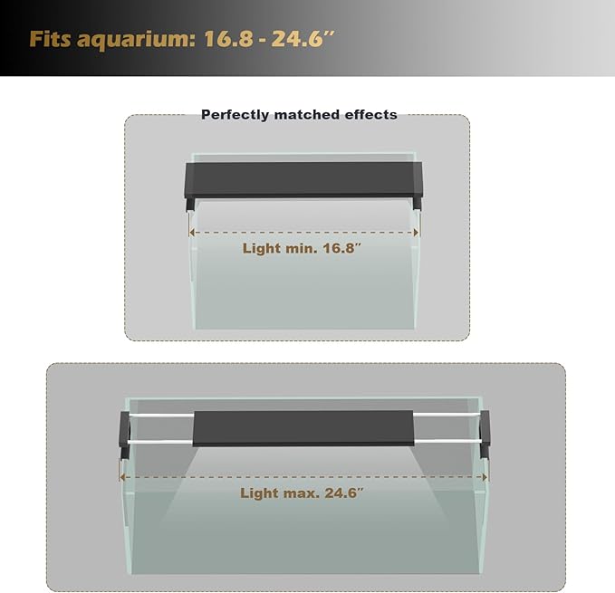 GLOWRIUM Smart Aquarium Light, Bluetooth + WiFi Dual Control Freshwater Fish Tank Light with App, Multi-preset Spectrum, Brightness Adjustable, Anti-Drop, Real Time Water Temperature Sensor (18-24 in)