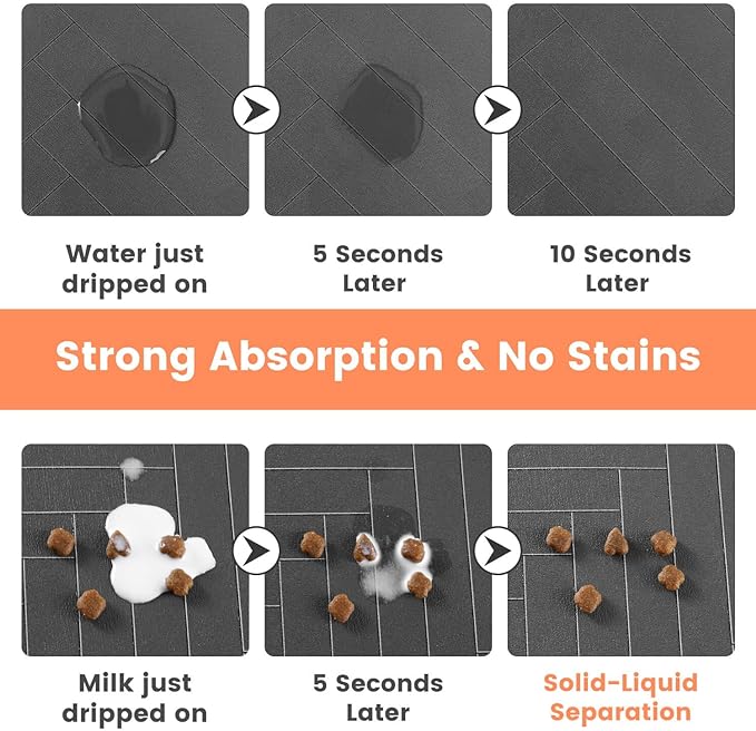Pet Feeding Mat-Absorbent Pet Placemat for Food and Water Bowl, with Waterproof Rubber Backing, Quick Dry Water Dispenser Mat for Dog and Cat (12"x20", Blue)