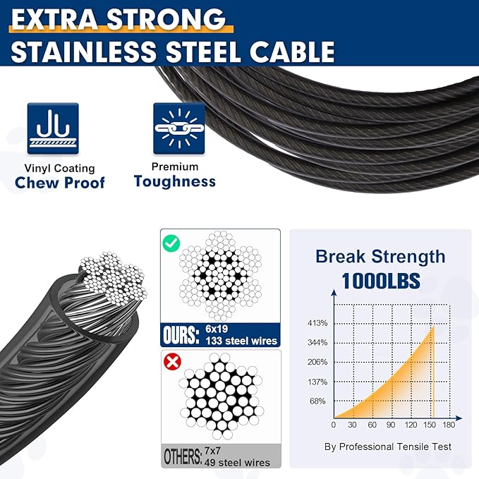 Snagle Paw Dog Leads for Yard 70FT-1000LBS Break Strength,Heavy Duty Tie Out Cable for Dogs with Swivel Lockable Hook & Spring,Chew Proof Dog Chain for Outside,Dog Run Cable for Medium Large Dogs