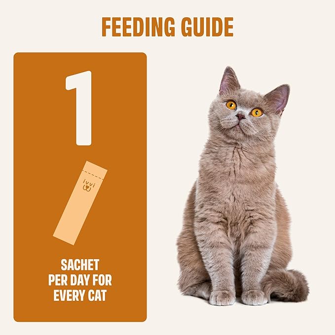 ivvi Skin & Coat for Cats β Functional Creamy Snack with Salmon Oil, Algae Oil, Zinc, Collagen & Biotin β Supports Skin and Fur Health β 30 x 0.53 oz Sachets β with Real Tuna