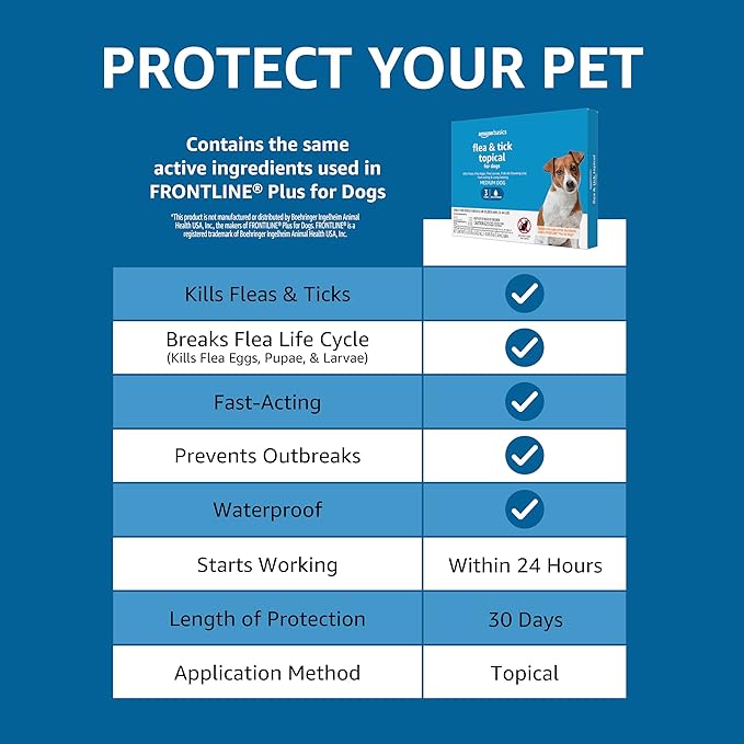 Amazon Basics Flea and Tick Topical Treatment for Medium Dogs (23-44 Pounds), 3 Count (Previously Solimo)