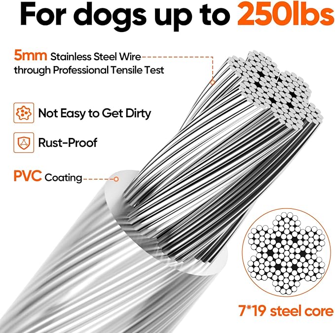 Tresbro 15FT Reflective Tie Out Cable for Dogs Up to 250 Pounds, Steel Wire Lead Leash Cable with Stainless Dual Fix Buckle, Lightweight and Enduring, Dog Chains Outside for Outdoor,Yard,Camping