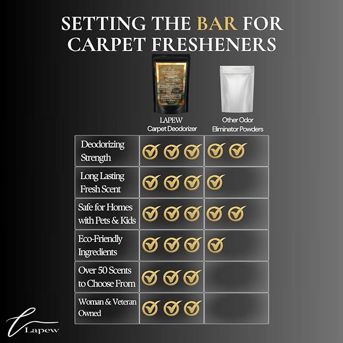 Honeysuckle Jasmine Bliss Carpet Freshener Powder: Powerful Odor Eliminator for Home, Upholstery Deodorizer, Carpet Deodorizer, Pet Urine, Cat Litter Box - Honeysuckle Jasmine Fragrance