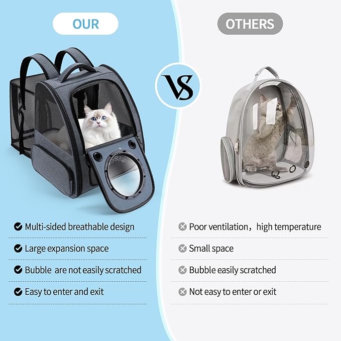 Expandable Cat Carrier Backpack with Transparent Bubble Window, Breathable Mesh Travel Bag, Portable Space Capsule Design with Foldable Dogs Carrier for Pets