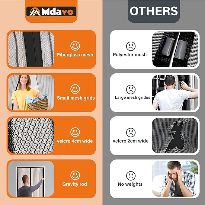Magnetic Screen Door,Screen Door Mesh,Keep Bugs Out, Heavy-Duty Mesh Curtain,Pet and Kid Friendly, Works with Front Doors, Sliding Doors(38x82 Inch White