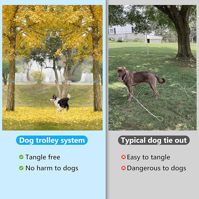 Tresbro Dog Camping Leash, 50ft/75ft/100ft Trolley System for Dogs up to 300lbs, Portable Lightweight Runner Lead for Yard, Reflective Tie Out Cable for Camping, Courtyard, Park, Outside