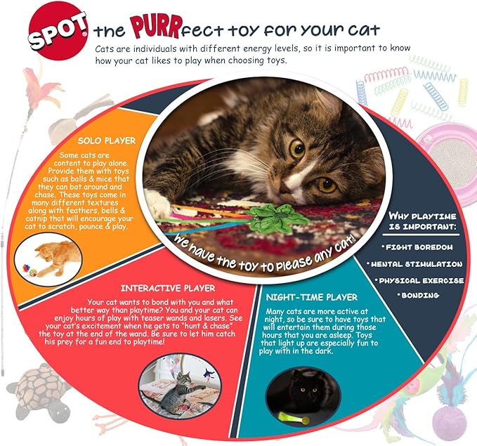 Ethical Feather Boa Toy with Wand and Catnip Cat Toy