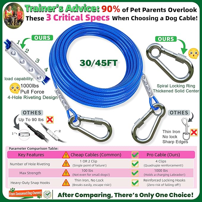 Dog Tie Out Cable and Stake,360° Swivel Dog Run Anchor -with 45FT Heavy Duty Cable,Runner for Yard- for up to 150 lbs- for Yard Outdoor Camping