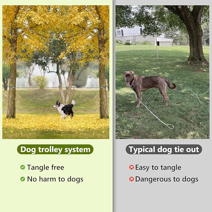 Tresbro Dog Camping Leash, 50ft/75ft/100ft Trolley System for Dogs up to 300lbs, Portable Lightweight Dog Runner Lead for Yard, Reflective Tie Out Cable for Camping, Courtyard, Park, Outside