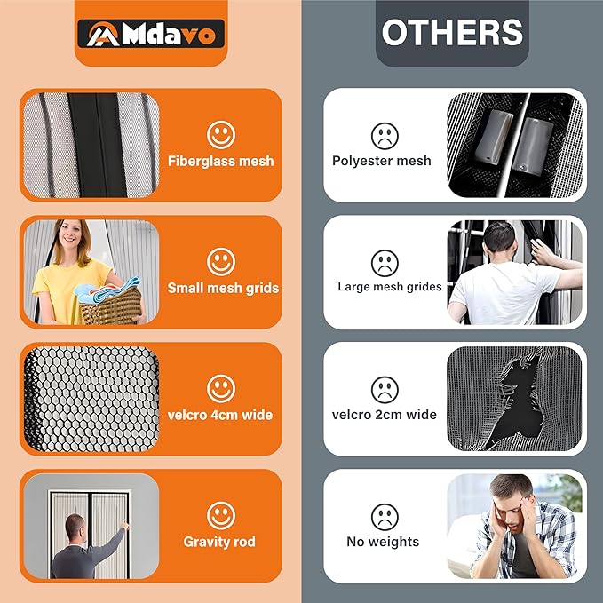 Magnetic Screen Door, Keep Bugs Out, Pet & Kid Friendly,Works with Front Doors, Sliding Doors,Fit Door Size 38 x 80 Inches