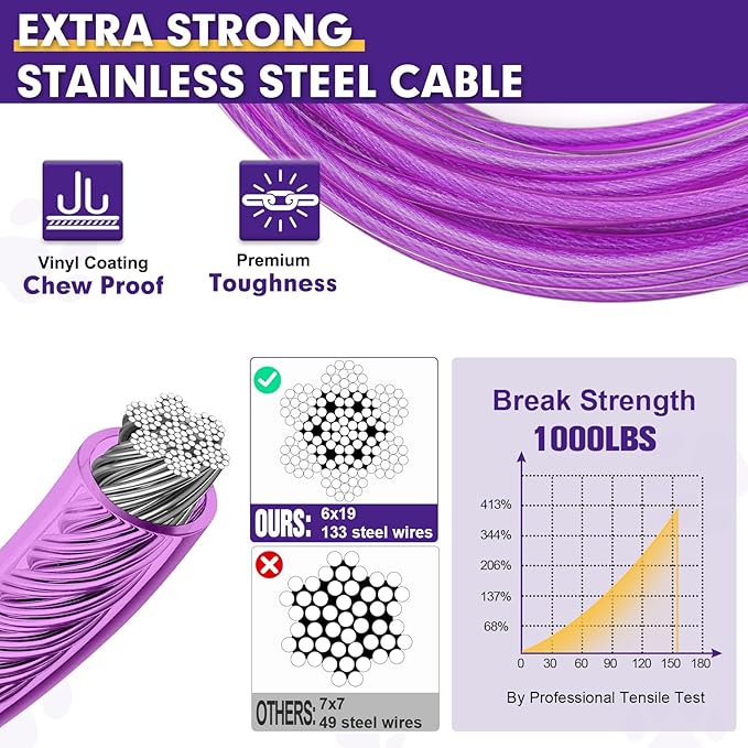 Snagle Paw Heavy Duty Long Dog Leads for Yard 150FT-1000LBS Break Strength,Dog Tie Out Cable with Swivel Lockable Hook & Spring,Chew Proof Dog Chain for Outside,Dog Run Cable for Medium Large Dogs
