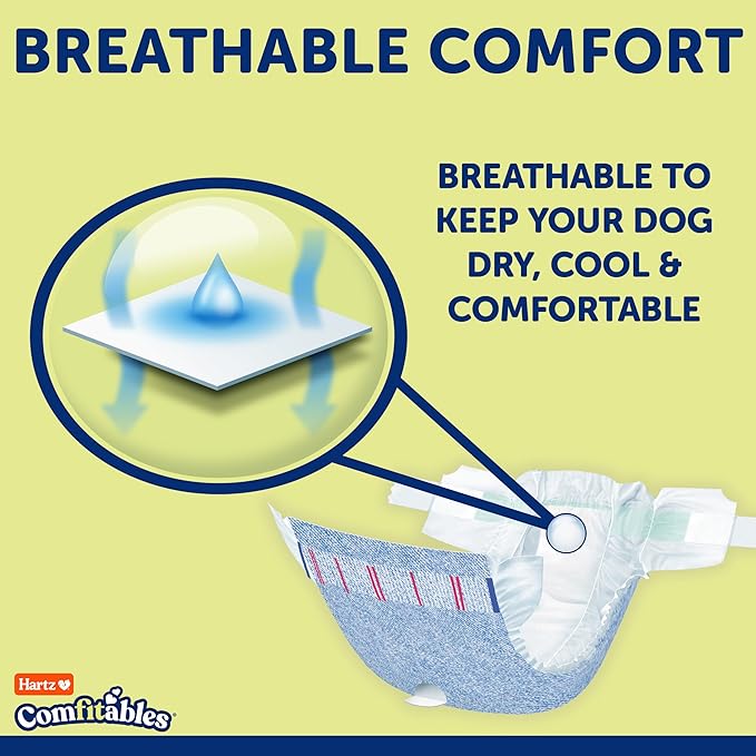 New! Hartz® Comfitables® Disposable Dog Diapers, Size Large 12 Count, Comfortable & Secure Fit, Easy to Put On, Super Absorbent Male and Female Diaper