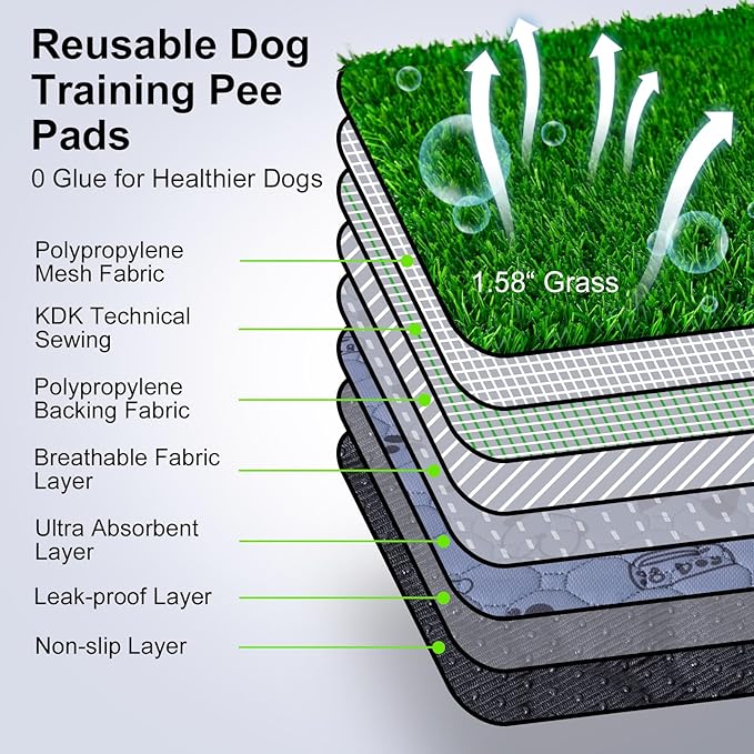 Pee Pads for Dogs with Fake Grass, 27" x 21" Indoor Artificial Grass for Dogs Potty, Lawn Pee Pads for Doggie Washable, Reusable and Lawn for Replacement, Puppy Training Litter Box for Outdoor Patio