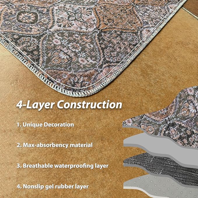nunubaby Washable Pee Pads for Dogs, Stylish, Non-Slip and Leak-Proof Pee Pads. Reusable Potty Pads for Dogs for Crates and Floors.(Brown/Multi, 24" x36")