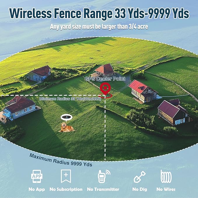 GPS Wireless Dog Fence, 33-9999 Yards Electric Fence for Dogs Perimeter Dog Collar with 3 Warning Modes, Rechargeable Pet Containment System Wireless Fence for Outdoor Use