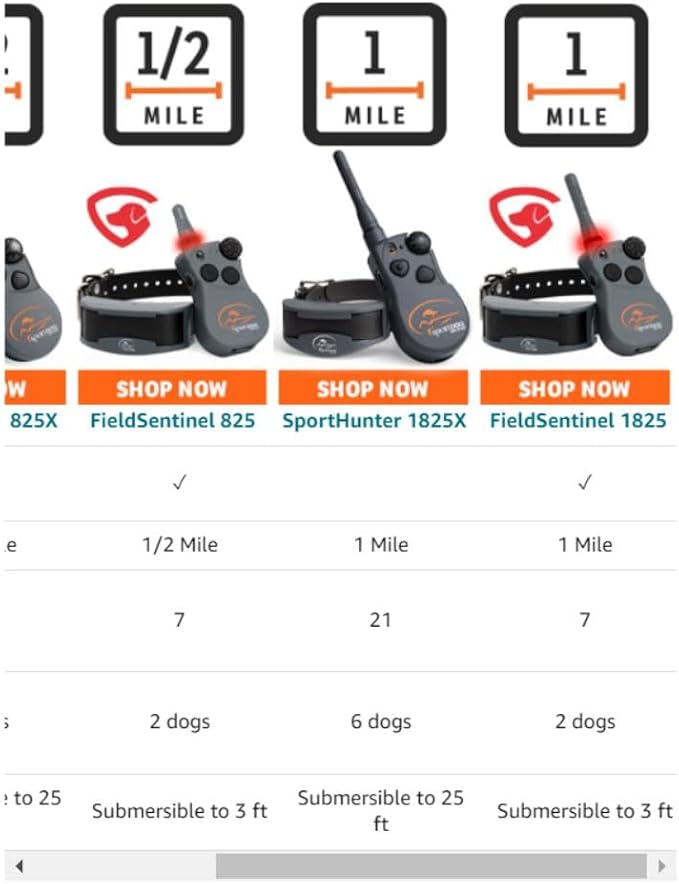 SportDOG SportHunter 825X - Remote Training Collar - Half-Mile Range Trainer - Waterproof Dog E-Collar - Quick-Charge Battery - Static, Vibration, & Tone Modes