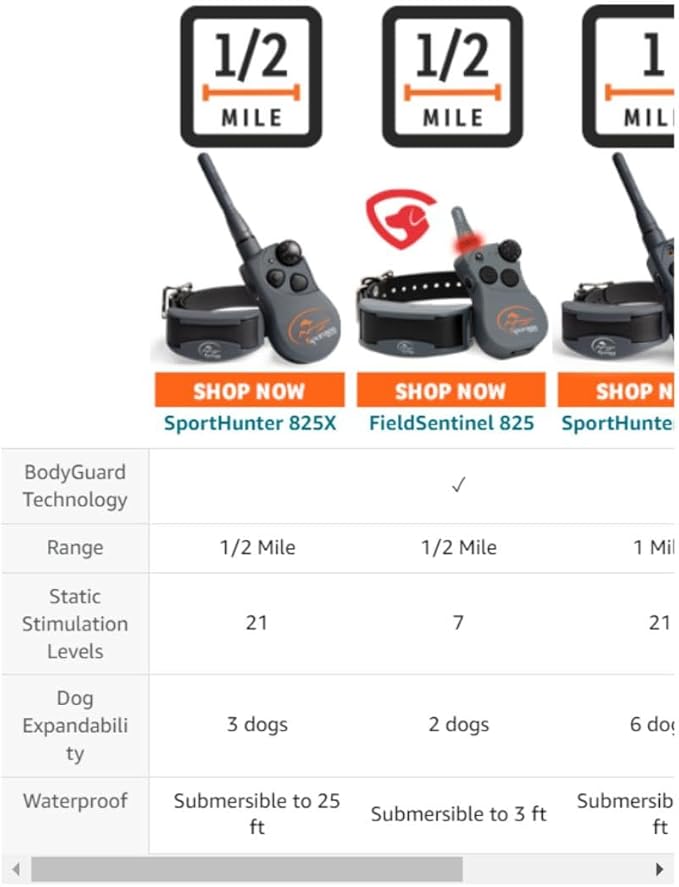 SportDOG SportHunter 825X - Remote Training Collar - Half-Mile Range Trainer - Waterproof Dog E-Collar - Quick-Charge Battery - Static, Vibration, & Tone Modes