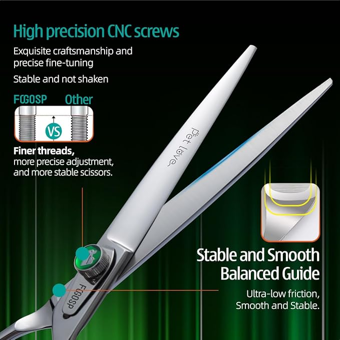 7'' Straight Dog Grooming Scissors Professional Grooming Shears for Dogs Cat Pet Japan 440C Stainless Steel Dog Cutting Scissors for Grooming Right Handed