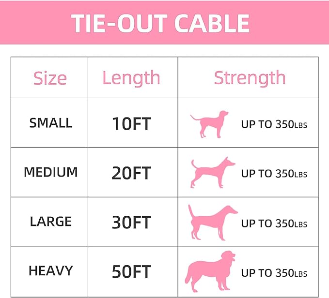 Dog tie Out Cable, 10/20/25/30/50/70/100 feet, Suitable for Dogs up to 350 pounds, Dog Cable with Swivel Buckle, Lightweight, Non-Winding, for Outdoor Camping, Yard Dog Cable (Pink, 50FT)