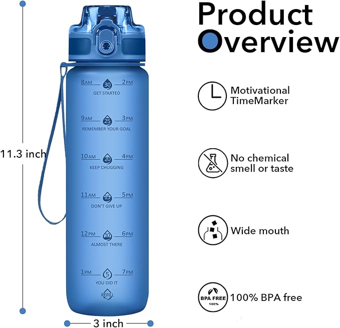 32oz Motivational Water Bottles with Time Marker & Fruit Strainer, Transparent Gradient Color Water Bottle with Times to Drink, Leakproof & BPA Free, Reusable Bottle with Strap (No Straw)