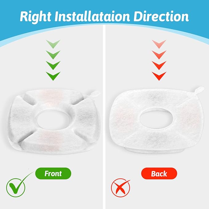 16 Pcs Cat Fountain Replacement Filters 8 Pack Cat Water Fountain Replacement Filters with 8 Pack Pre-Filter Sponges, Pet Fountain Filter Fit for 95oz/2.8L Automatic Pet Fountain Cat Water Fountain