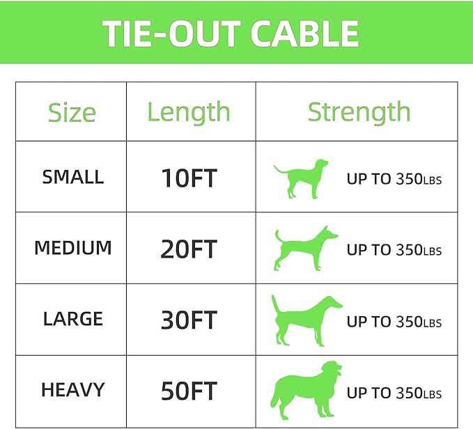 Dog Tie Out Cable, 10/20/25/30/50/70/100 Feet, Suitable for Dogs up to 350 Pounds, Non-Winding, for Outdoor Camping, Yard
