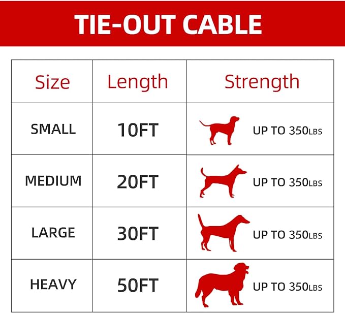 Dog tie Out Cable, 10/20/25/30/50/70/100 feet, Suitable for Dogs up to 350 pounds, Dog Cable with Swivel Buckle, Lightweight, Non-Winding, for Outdoor Camping, Yard Dog Cable (Red, 50FT)