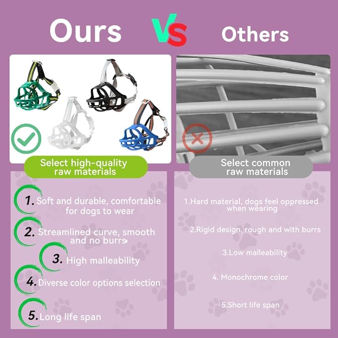 Glow-in-The-Dark Dog Muzzle, Basket Muzzle for Small Medium Large Dogs,Anti-Biting Chewing, Lightweight Cage Design,Allows Drinking & Panting,for Grooming & Training (Transparent Size M)