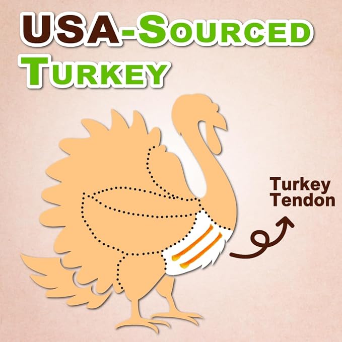 Afreschi Turkey Tendon Thin Stick 3.5 oz, USA-Sourced Turkey Tendon, Dog Treats for Classic Series, All Natural Human Grade Dog Treat, Suitable for Training chew, Rawhide Alternative