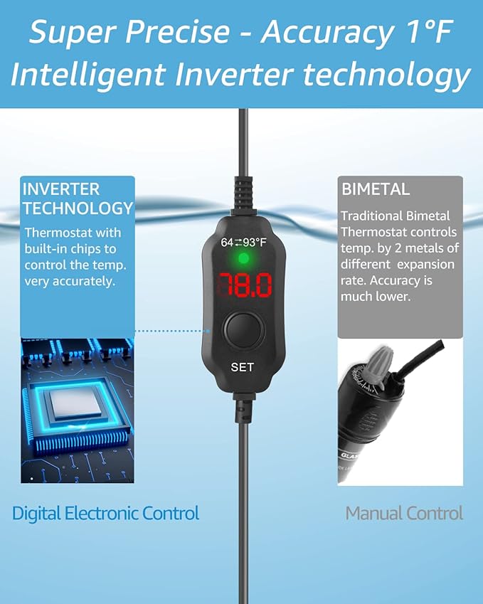 200W Adjustable Aquarium Heater Super Short Submersible Fish Tank Heater Fish Heater with LED Digital Display Thermostat, for Tanks 20-40 Gallons