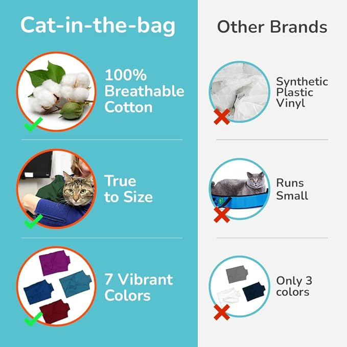 Cozy Comfort Carrier - X-Large Green Cat Carrier, Cat Holder for Cutting Nails, & Cat Carrier Pouch for Vet Visits, Medication Administration, Dental Care, & Travel