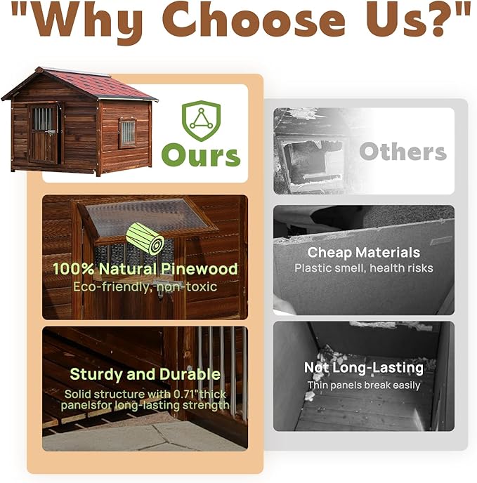 Extra Large Dog House Outdoor Made of Solid Pine Wood, Warm Doghouse, Dog House with Elevated Floor for Large Dogs, (Wood, 6XL)