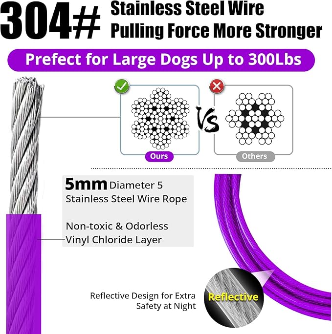 Jenico Dog Tie Out Cable, 10-150FT Runner Cable with Swivel Hook and Shock Spring, Yard and Camping Dog Leash Tether for Small to Medium Pets Up to 500 LBS