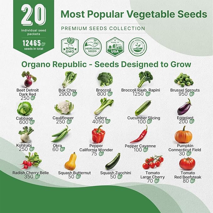 20 Vegetable Seeds Variety Pack - 12,465+ Non-GMO Heirloom Seeds for Planting Vegetables and Fruits in Individual Seed Packets, Home Garden Seed for Hydroponic, Indoor and Outdoors Gardening