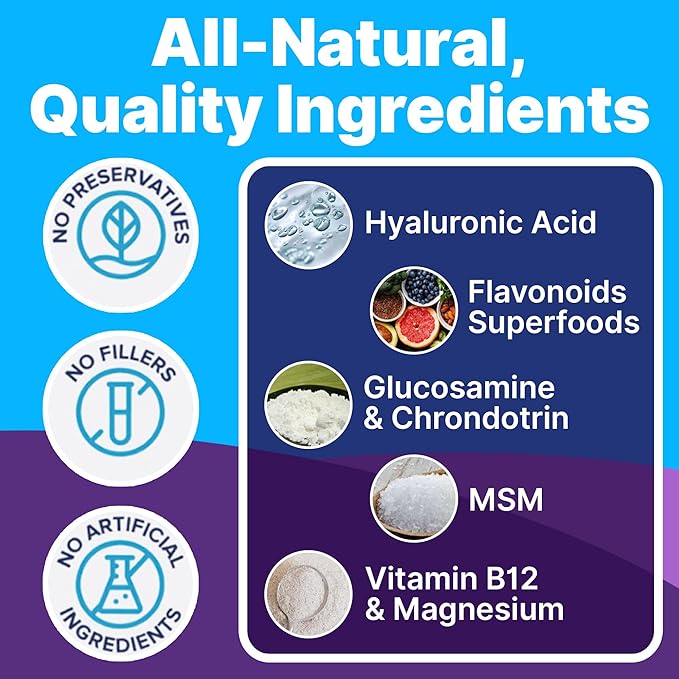 Freedom Joint Drops for Cats with Hyaluronic Acid, MSM, Glucosamine, & Chondroitin, All Natural Cat Joint Supplement for Mobility, Powerful Glucosamine for Cats, Cat Pain Relief, 30ml Dropper