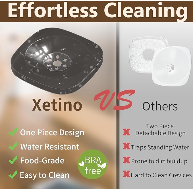 3L Dog Water Bowl No Spill 101oz Large Capacity Spill Proof Slow Drinking Water Feeder No Splash Pet Water Bowl Vehicle Carried Travel Dog Bowl for Sloppy Messy Drinkers Cats(Dark Gray)