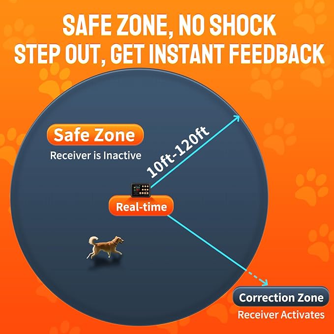 2025 New Model 3-in-1 Wireless Dog Fence System - Radar Dog Fence, Training Collar, No-Go Zones for Large/Medium Dogs | 1-Acre Coverage | Indoor/Outdoor Use | Real-Time Tracking (for 2 Dogs)