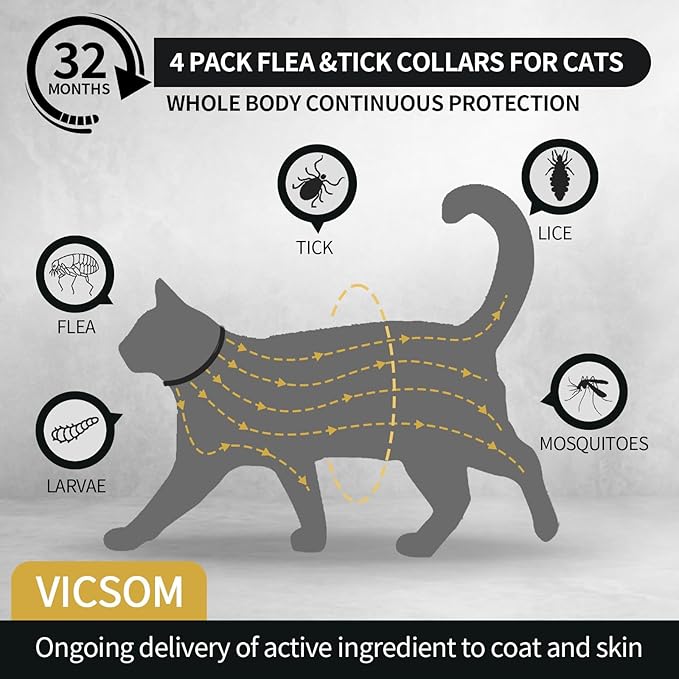 4 Pack Flea and Tick Collar for Cats, 32 Months Treatment, Waterproof Adjustable Kitten Flea Collar, Flea Prevention, Black