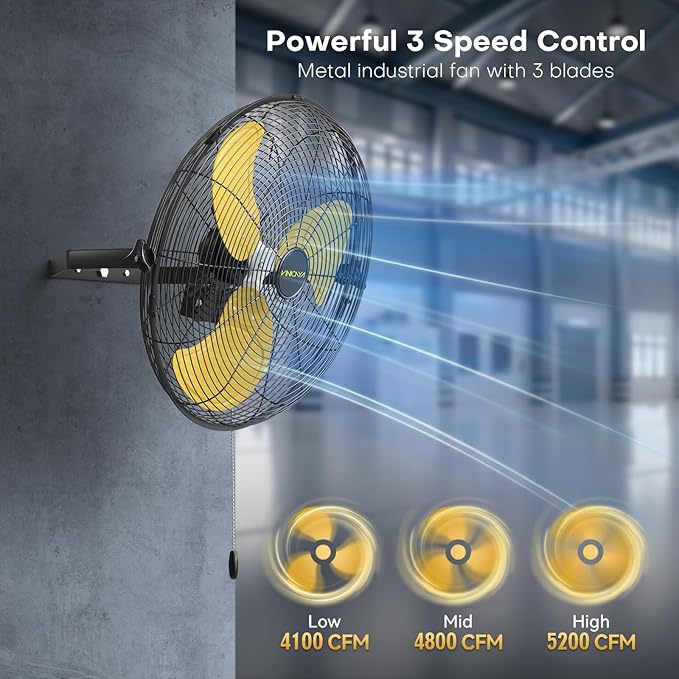20 Inch Industrial Wall Mount Fan, 5200 CFM Industrial Metal Wall Fans with Poweful Motor, 3 Speed, Heavy Duty Construction Indoor for Warehouse, Workshops, and Garage, UL Listed