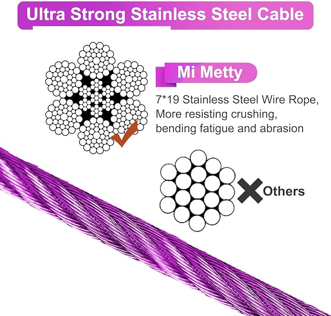 Tie Out Cable for Dogs,30FT Dog Leads,Heavy Duty Tie Out Cable for Large Dogs Up to 125lbs,Durable Dog Runner Tether Line for Outdoor,Yard