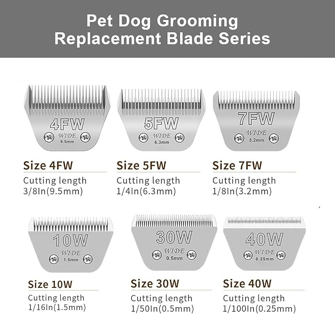 5PCS Wide Blades for Dog Grooming Blades Compatible with Andis Dog Clipper,Dog Clipper Blades for Oster A5,Wahl km10 Dog Clippers Stainless Steel for Animal Dog,Cat,Horse,Size:#10W+30W+4FW+5FW+7FW