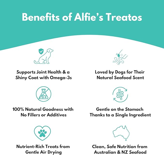 ALFIE'S TREATOS Green Lipped Mussels for Dogs & Cats (5.3 oz, 2x2.65 oz), Value Bundle, Air-Dried Dog Treats, Natural Supplement & Omega-3 Food Topper, Single Ingredient, Freeze-Dried Alternative