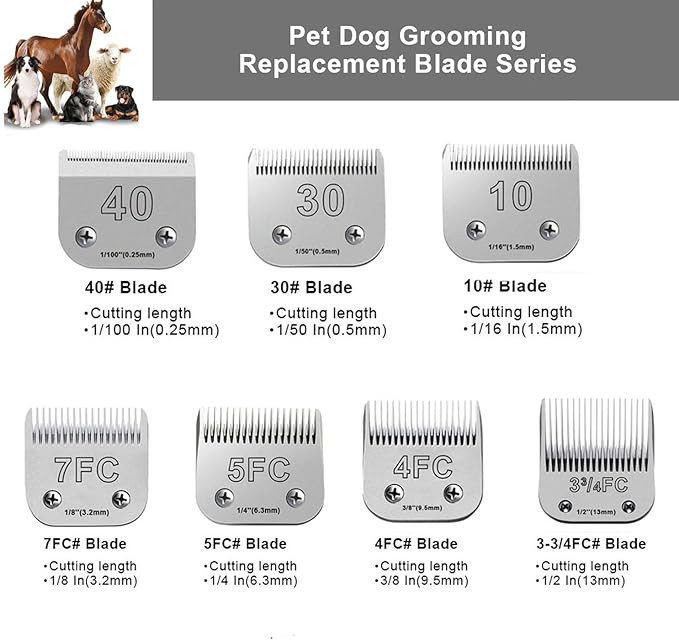 30 Blades for Dog Grooming Blades Compatible with Andis,Oster A5,Wahl km10 Dog Clippers,Size-#30, 1/50-Inch Cut Length (0.5mm)(3pcs #30)