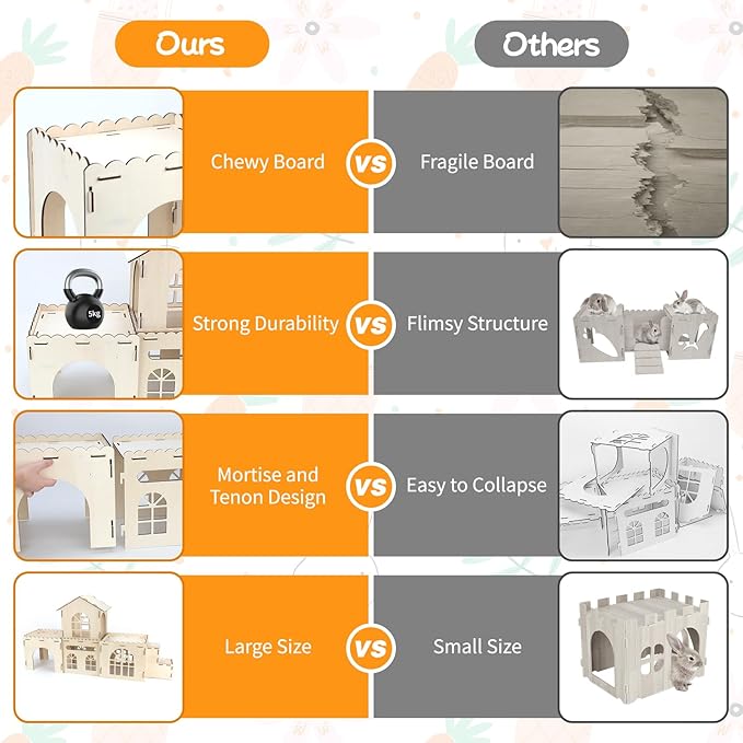 Extra Large Bunny Castle Hideout, Wooden Bunny House and Hideouts Detachable Rabbits Hideaway, Indoor Rabbit Castles Sturdy Small Animal Play Hideaway Hut for Rabbits, Guinea Pigs, Chinchillas