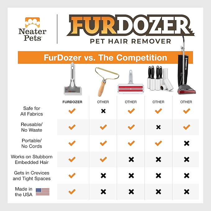 FurDozer X6 & X3 Bundle - Pet Hair Removal Tool & Car Detailing Dog Hair Remover for Carpet, Car, Couch, Bedding, & Furniture - Reusable Pet Fur Remover & Carpet Scraper for Animal Fur & Lint, Grey