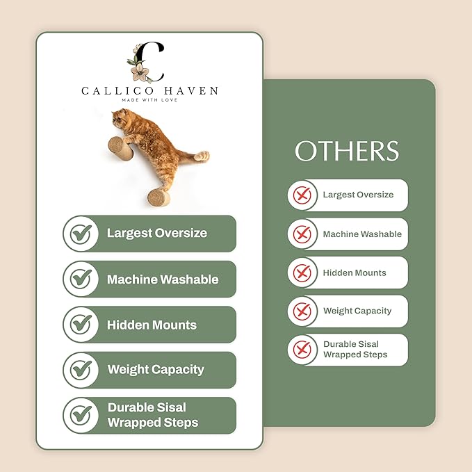 2-Pack Sisal Wall-Mounted Cat Climbing Wall Steps, Cat Wall Steps/Stairs with Sisal Scratching Surface, Wall Shelf Furniture for Climbing & Play for Kittens & Cats, Hidden Mounts