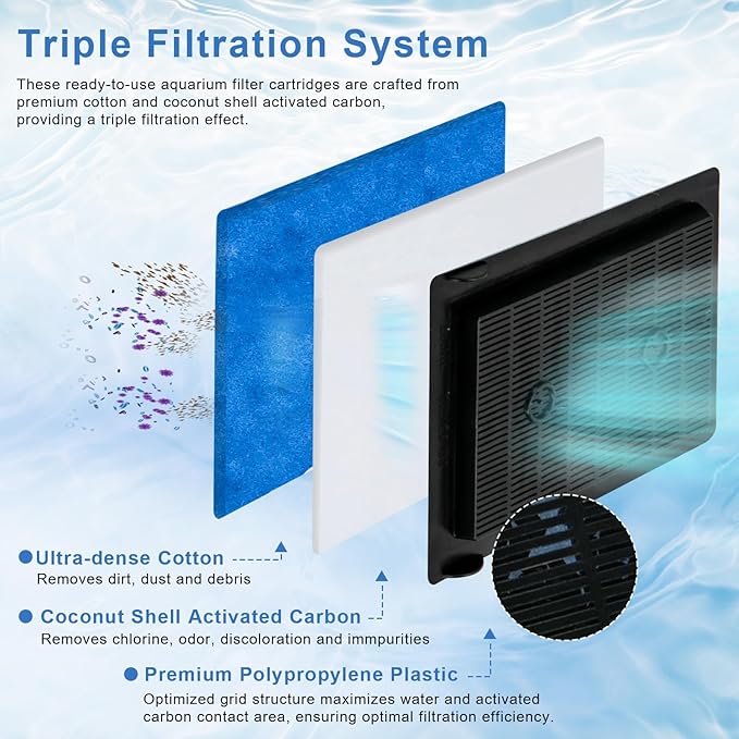 8 Pack Aquarium Filter Cartridge Replacement Rite-Size B Filter Cartridges Compatible with MarineLand Penguin PRO Power Filters 100/125/175 /150, for Aqua-Tech(EZ-Change #2) 10-20 Gallon Power Filters