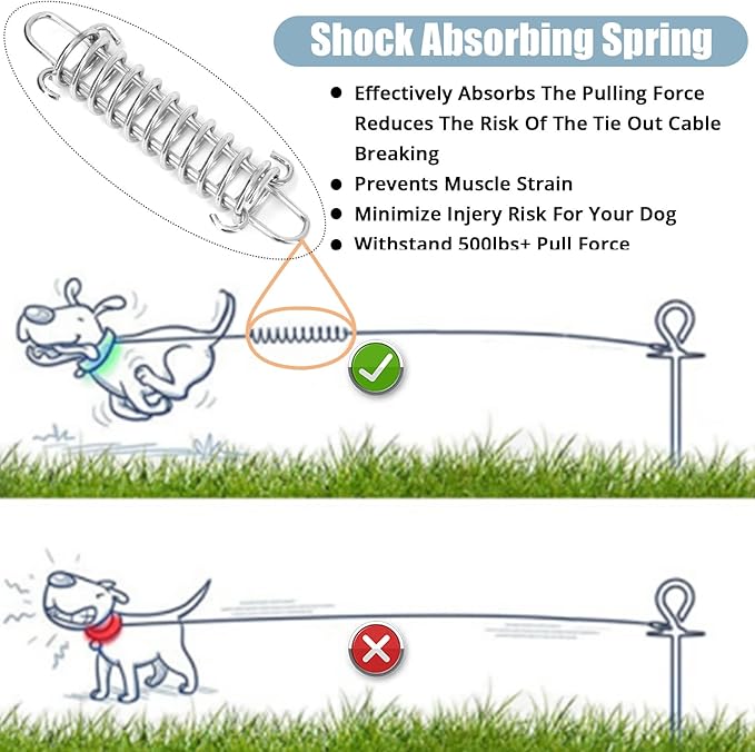 Jenico Dog Tie Out Cable, 10-150FT Runner Cable with Swivel Hook and Shock Spring, Yard & Camping Dog Leash Tether for Small to Medium Pets Up to 500 LBS