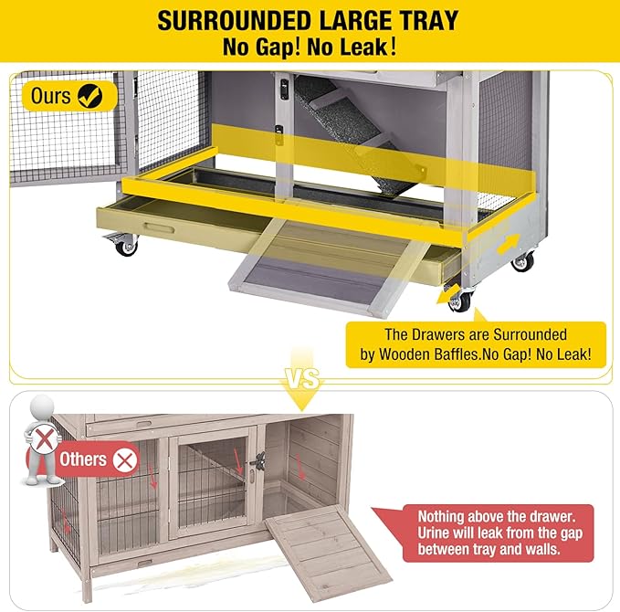 Aivituvin 36" Rabbit Hutch Bunny Cage Indoor Outdoor Guinea Pig Cage 2 Story Wth 2 Tray, Trap Door, Wheels